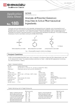 Analysis of Potential Genotoxic Impurities in Active Pharmaceutical Ingredients