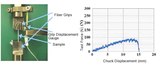 textiles-fibers-polypropylene-fi