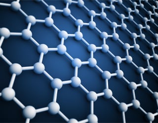 Testing, Analysis and Inspection of Graphene and Other 2D Materials