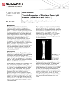 Application News - Tensile Properties of Rigid and Semi-rigid Plastics (ASTM D638 and ISO 527)