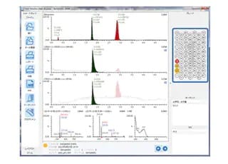 Open Solutions for Medicinal Chemistry