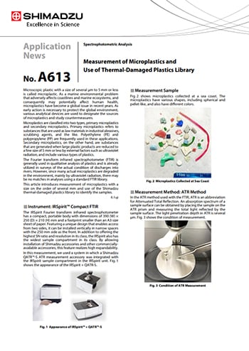 Measurement of Microplastics and Use of Thermal-Damaged Plastics Library
