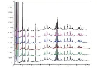 Peptide Mapping of Antibody Drugs by Nexera-i