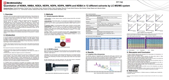 Quantitation of NDMA, NMBA, NDEA, NEIPA, NDPA, NDIPA, NMPA and NDBA in 12 different solvents by LC-MS/MS system