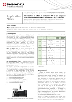 Quantitation of 5 NSA in Metformin API as per proposed USP General Chapter <1469> Procedure-4 by GC-MS/MS
