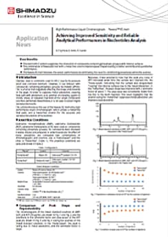 Achieving Improved Sensitivity and Reliable Analytical Performances in Nucleotides Analysis