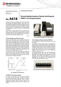 Thermal Stability Analysis of Nucleic Acid Drugs by TMSPC-8 Tm Analysis System