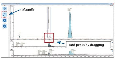 pharma-open-solution-software-peak-integration