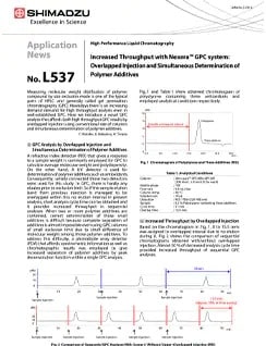 Increased Throughput with Nexera™ GPC system: Overlapped Injection and Simultaneous Determination of Polymer Additives