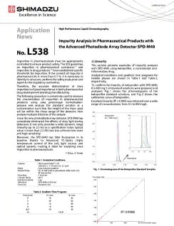 Impurity Analysis in Pharmaceutical Products with the Advanced Photodiode Array Detector SPD-M40