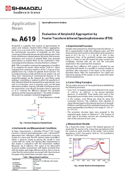 Evaluation of Amyloid-β Aggregation by Fourier Transform Infrared Spectrophotometer (FTIR)