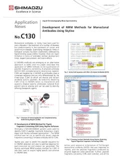 development-of-mrm-methods-pdf-t.