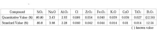 ceramics-glasses-quantitative-an.png