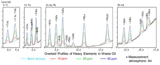 industry_environmental_energyDis2.png