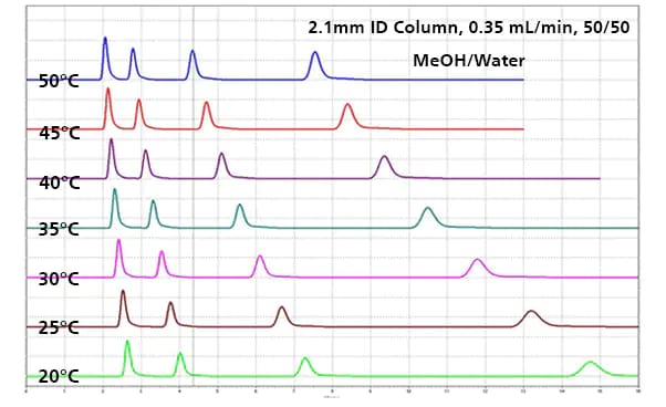 industry_environmental_hplc_colu.png