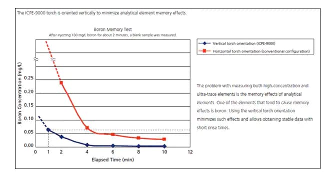 industry_environmental_icp-aes-b.png