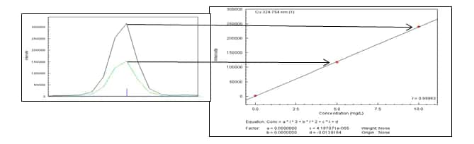 industry_environmental_icp-aes-c2.png