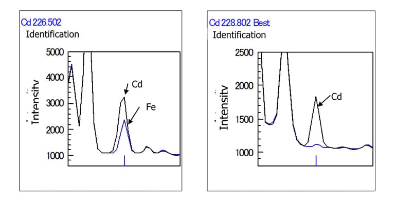 industry_environmental_icp-aes-i2.png