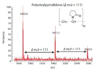 small-molecule-image-b68