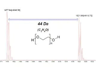 small-molecule-image-b77