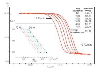 small-molecule-image-t158