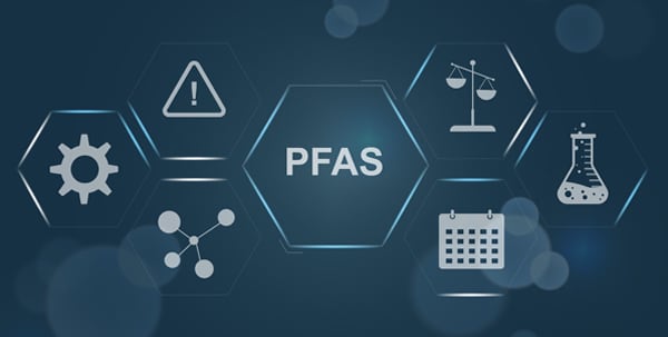 Analysis of Per- and Polyfluoroalkyl Substances (PFAS)