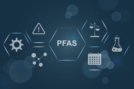 Solutions for the Analysis of Per- and Polyfluoroalkyl Substances (PFAS)