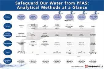 environmental-pfas-poster-thumb.png