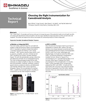 Choosing the Right Instrumentation for Cannabinoid Analysis