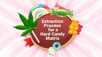 Extraction Process for a Cannabis Hard Candy Matrix