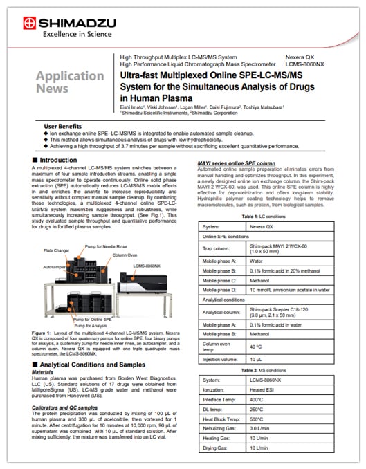Ultra-fast Multiplexed Online SPE-LC-MS/MS
System for the Simultaneous Analysis of Drugs
in Human Plasma