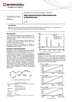 High Speed Analysis of Benzalkonium in Disinfectants