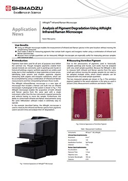 Analysis of Pigment Degradation Using AIRsight Infrared/Raman Microscope