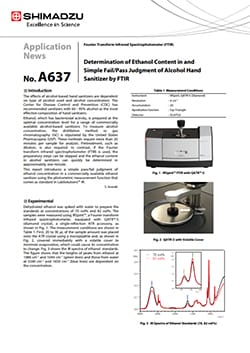 Determination of Ethanol Content in and Simple Fail/Pass Judgment of Alcohol Hand Sanitizer by FTIR