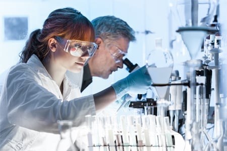 Analysis of Product Safety in Cosmetics and Personal Care Products