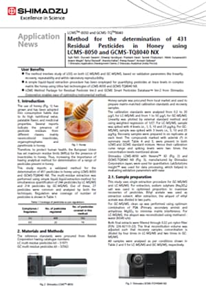 Method for the determination of 431 Residual Pesticides in Honey using LCMS-8050 and GCMS-TQ8040 NX