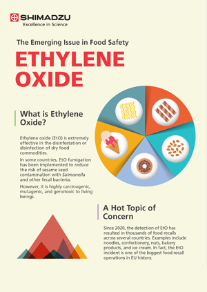 The Emerging Issue in Food Safety - Ethylene Oxide