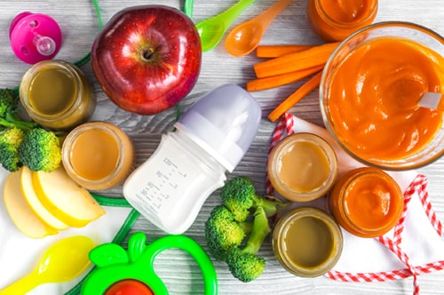 Determination of 30 PFAS in Foods for Infants and Young Children (Baby Food) by Liquid Chromatography Triple Quadrupole Mass Spectrometry (LC-MS/MS)