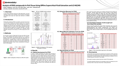 Analysis of PFAS compounds in Fish Tissue Using Offline Supercritical Fluid Extraction and LC-MS/MS