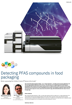 Detecting PFAS Compounds in Food Packaging