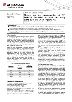 Method for the determination of 313 Residual Pesticides in Black tea using LCMS-8045 and GCMS-TQ8040 NX