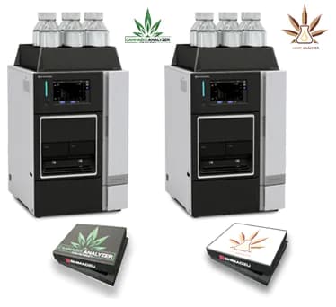 Cannabinoid Analysis for Cannabis and Hemp