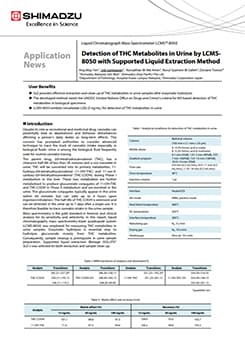 Detection of THC Metabolites in Urine by LCMS-8050 with Supported Liquid Extraction Method