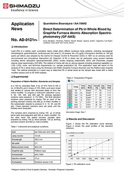Direct Determination of Pb in Whole Blood by Graphite Furnace Atomic Absorption Spectrophotometry (GF-AAS)