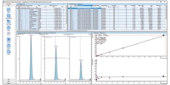 Data Processing