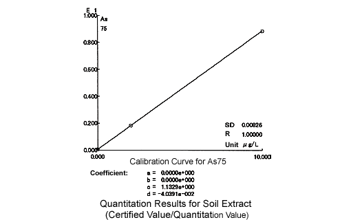 qn50420000002aog.gif