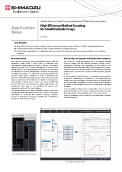 High Efficiency Method Scouting for Small Molecule Drugs