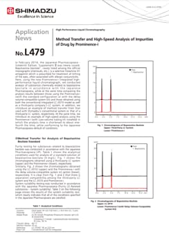 Method Transfer and High-Speed Analysis of Impurities of Drug by Prominence-i