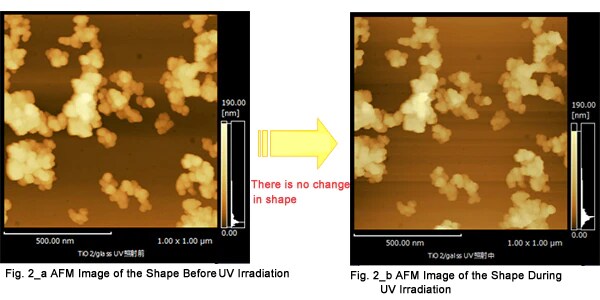 Fig 2 - Before and after UV Irradiation