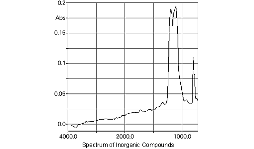 qn50420000002ap1.gif